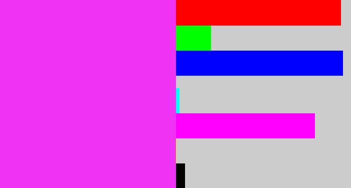 Hex color #ef32f3 - pink/purple