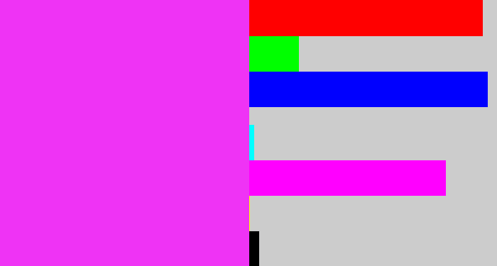 Hex color #ef33f5 - pink/purple