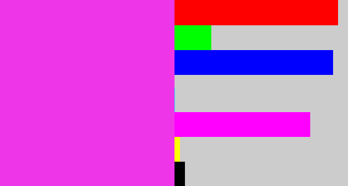 Hex color #ef35e8 - pink/purple