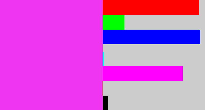 Hex color #ef35f2 - pink/purple