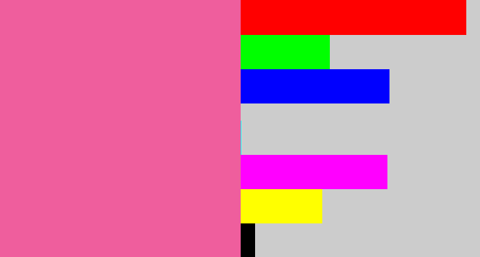 Hex color #ef5e9d - medium pink