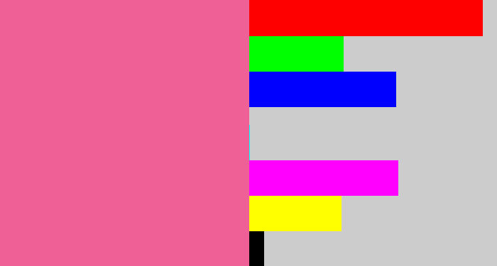Hex color #ef6097 - medium pink