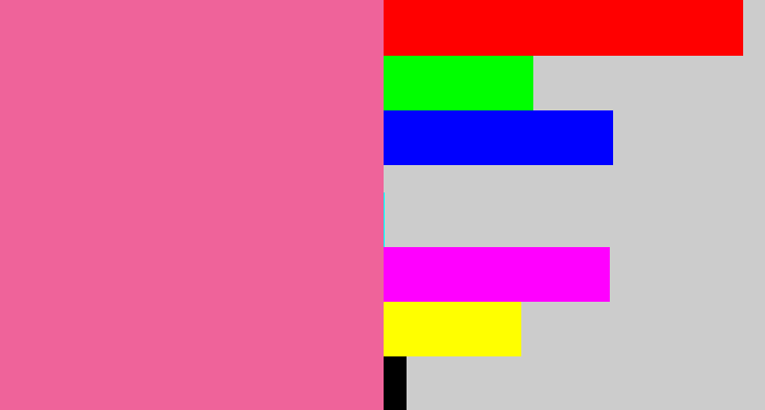 Hex color #ef639a - medium pink