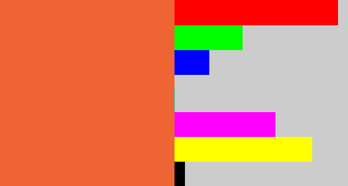 Hex color #ef6433 - dusty orange