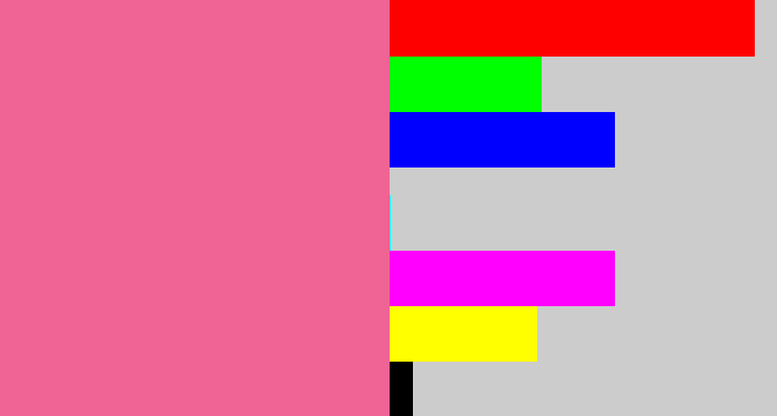 Hex color #ef6494 - medium pink