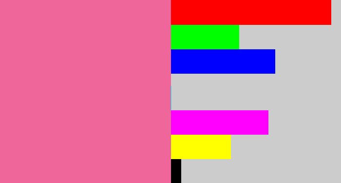 Hex color #ef669b - medium pink