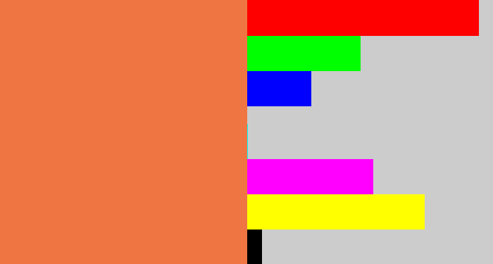 Hex color #ef7642 - dusty orange