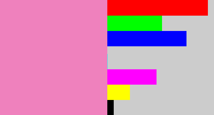 Hex color #ef81bd - pink