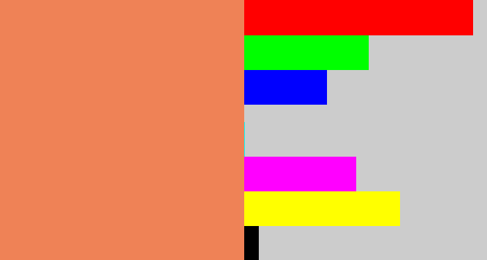 Hex color #ef8256 - orangish