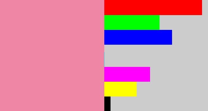 Hex color #ef86a5 - pig pink