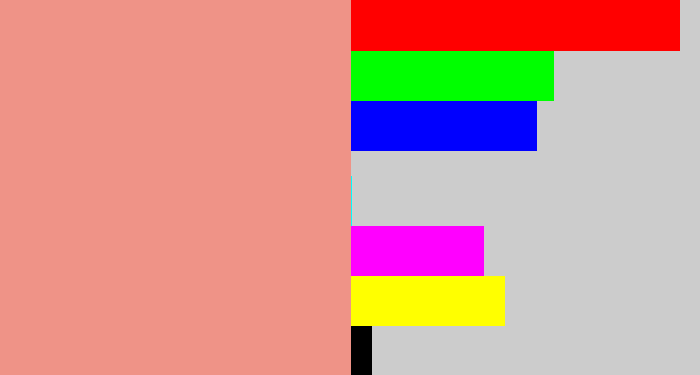 Hex color #ef9387 - blush