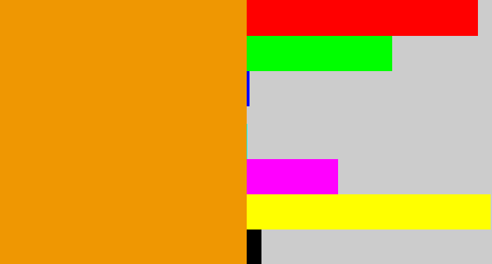 Hex color #ef9702 - tangerine