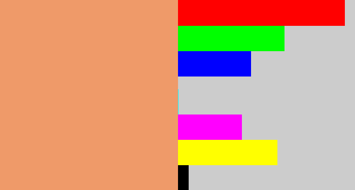 Hex color #ef9a69 - pale orange