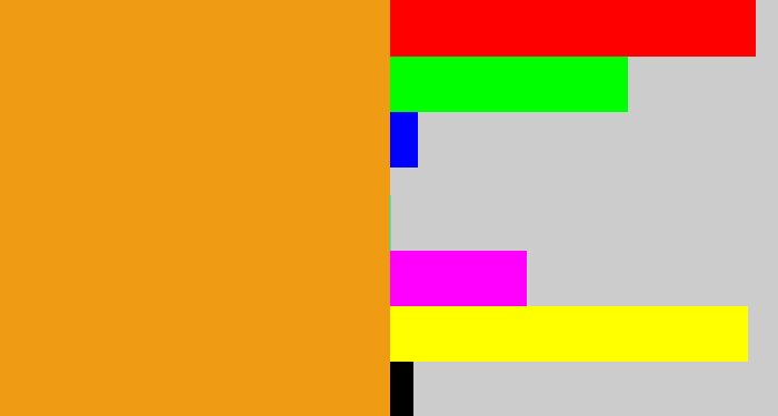 Hex color #ef9b13 - squash