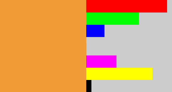 Hex color #ef9b36 - mango