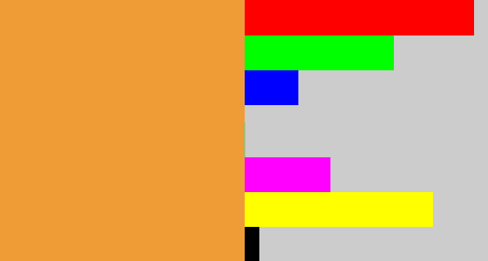 Hex color #ef9c37 - mango