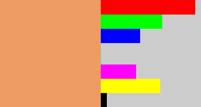 Hex color #ef9c63 - pale orange