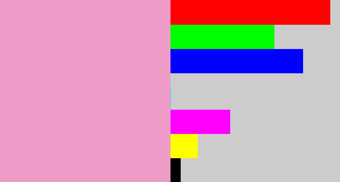 Hex color #ef9cc8 - soft pink
