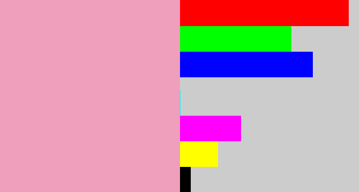 Hex color #ef9ebc - soft pink