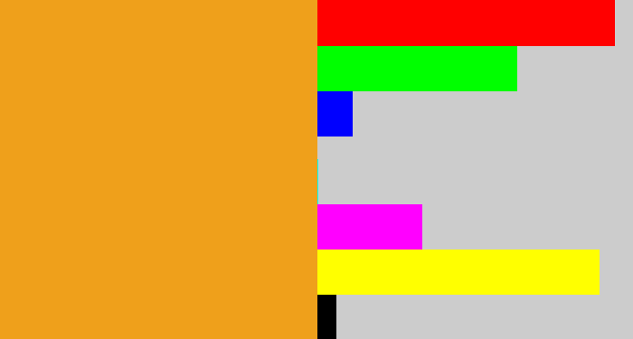 Hex color #efa01b - squash