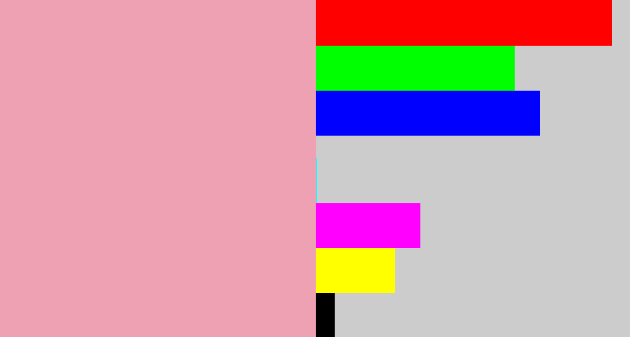 Hex color #efa1b4 - faded pink