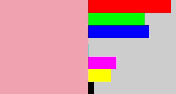 Hex color #efa3b1 - faded pink