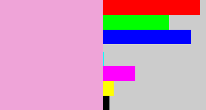 Hex color #efa4d8 - powder pink