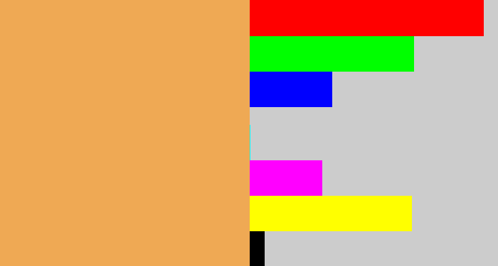 Hex color #efa954 - pale orange