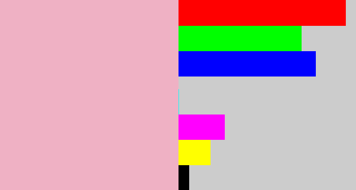 Hex color #efb1c4 - soft pink