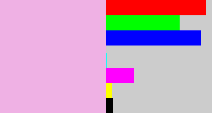 Hex color #efb1e4 - powder pink