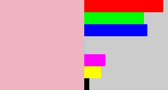 Hex color #efb4c0 - soft pink