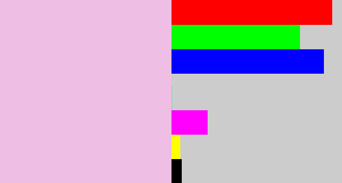 Hex color #efbee4 - pale pink