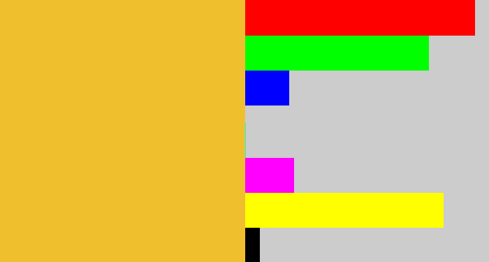 Hex color #efbf2e - macaroni and cheese