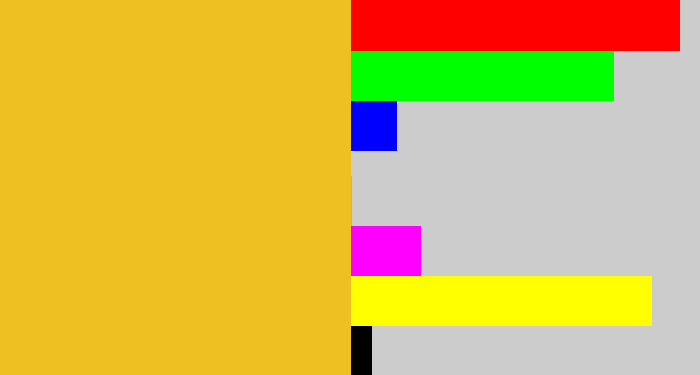Hex color #efc021 - orangey yellow