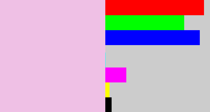 Hex color #efc0e5 - pale pink