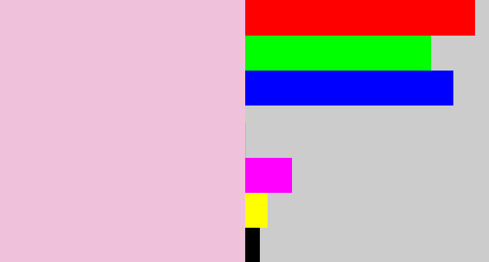 Hex color #efc1da - pale pink