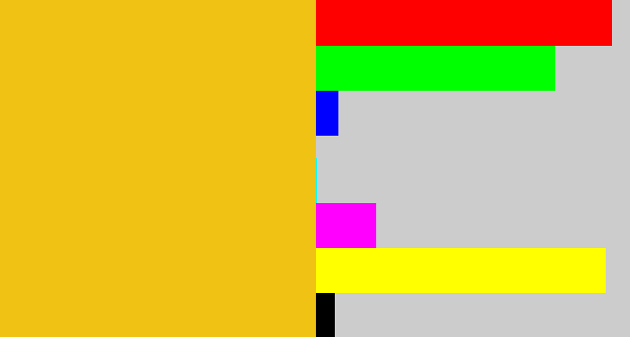 Hex color #efc213 - golden yellow