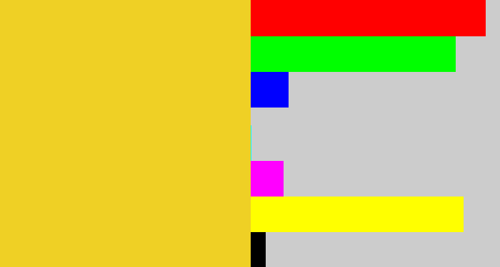 Hex color #efd025 - sun yellow