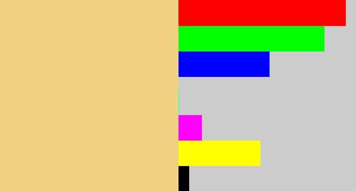Hex color #efd181 - sandy