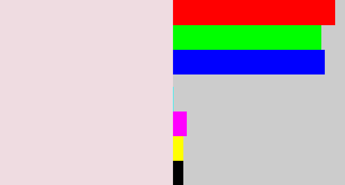 Hex color #efdce1 - light pink