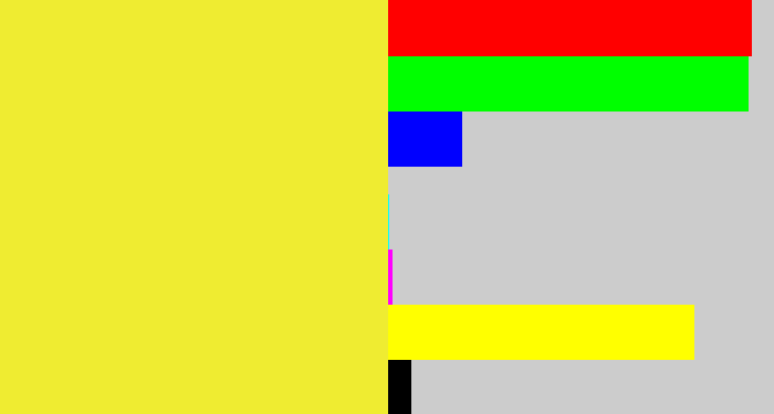 Hex color #efec31 - off yellow