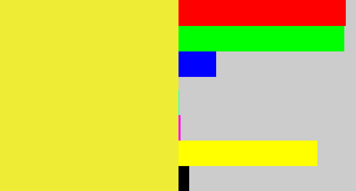 Hex color #efec35 - off yellow