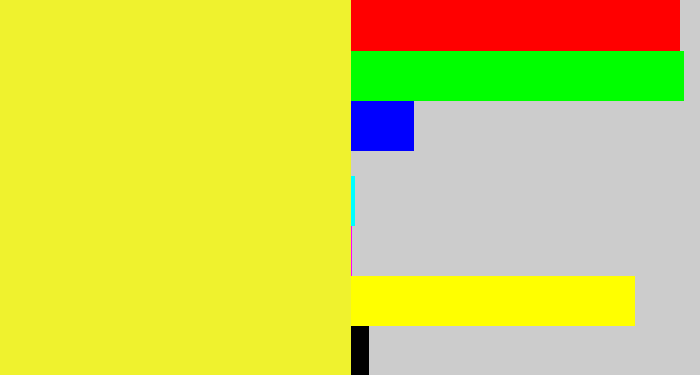 Hex color #eff22e - off yellow