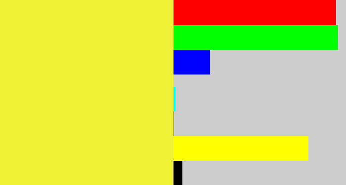 Hex color #eff236 - off yellow