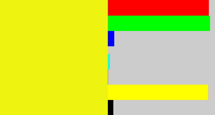 Hex color #eff310 - sunny yellow