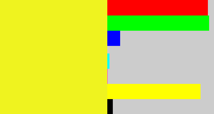 Hex color #eff31f - sunny yellow