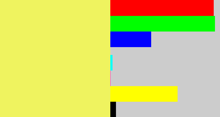 Hex color #eff35f - yellowish
