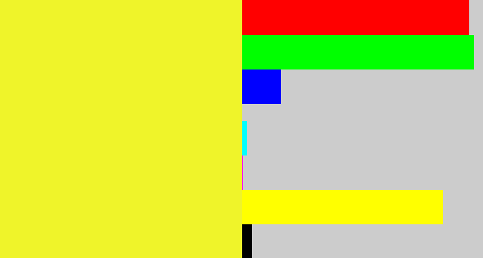 Hex color #eff42a - off yellow