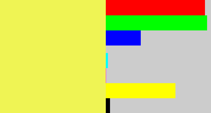 Hex color #eff454 - banana yellow
