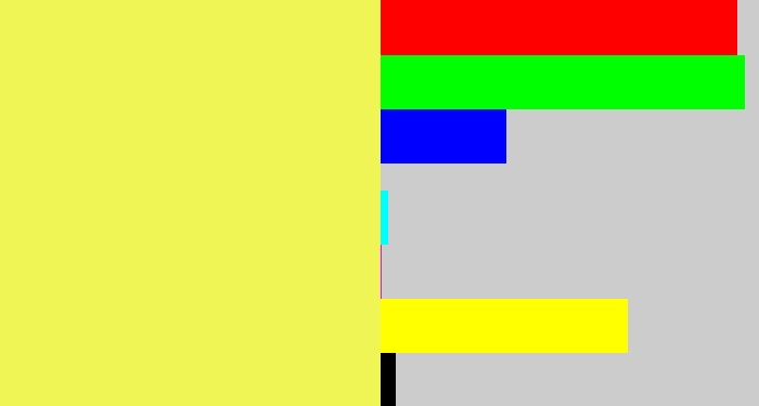 Hex color #eff555 - banana yellow